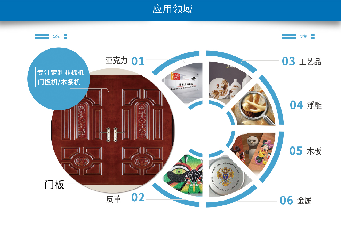 木材打印機(jī)定制